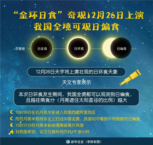 20191225171751SB3P8Vn_副本