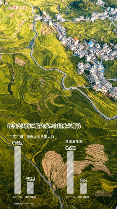 1578031386600367 1578031386600367