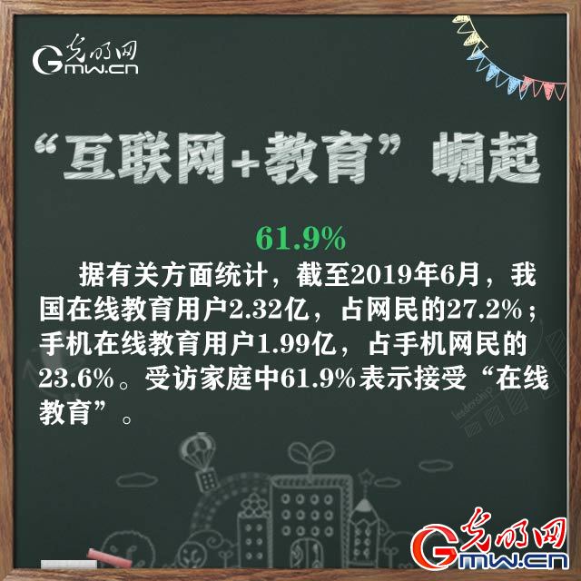 2019年，透过数字我们发现教育之路宽而广