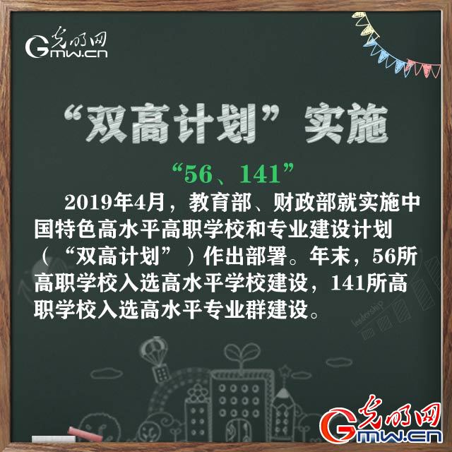 2019年，透过数字我们发现教育之路宽而广