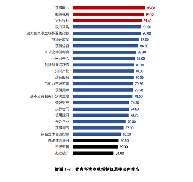 QQ截图20200108084108