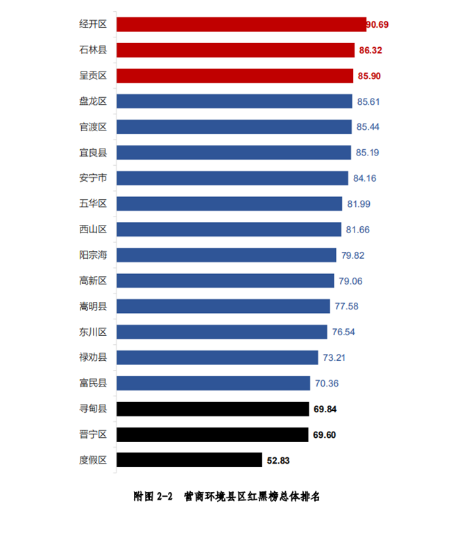 QQ截图20200108084129