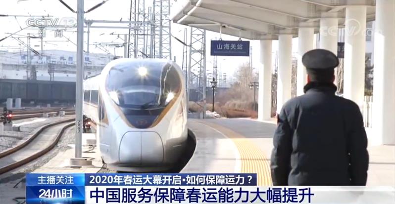 春运保障1