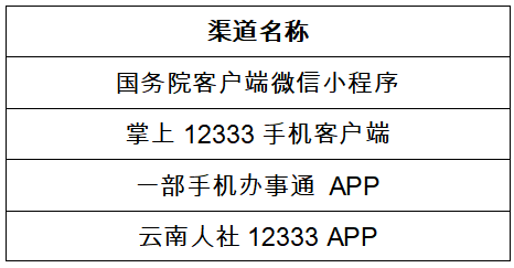 云南社保卡7.png