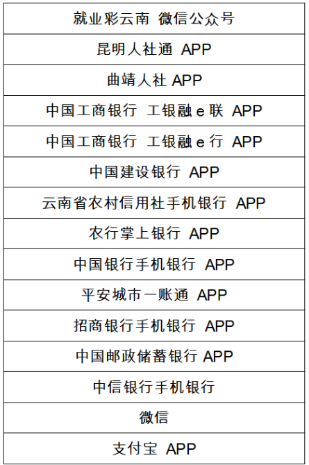 云南社保卡8.png