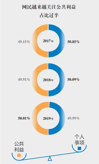 QQ截图20200117164334 QQ截图20200117164334