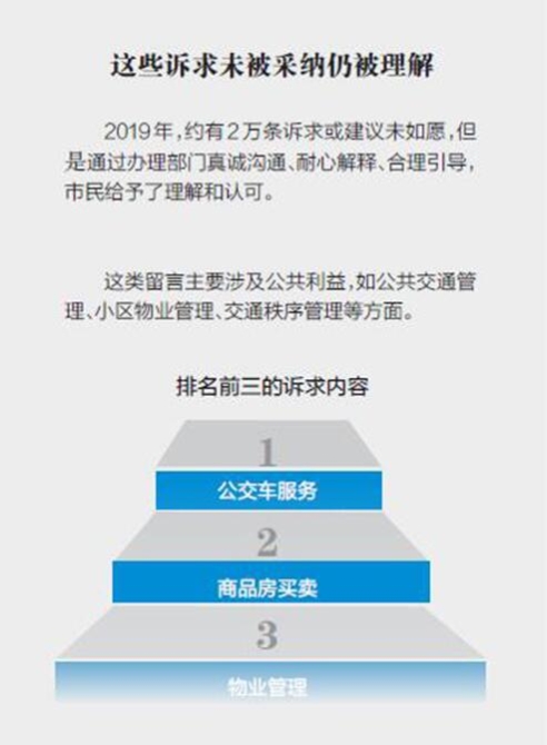 QQ截图20200117164455 QQ截图20200117164455