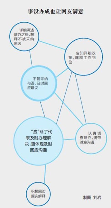 QQ截图20200117164552 QQ截图20200117164552