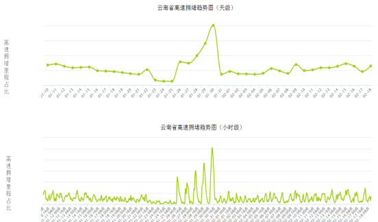 春节出行道路交通安全2.png