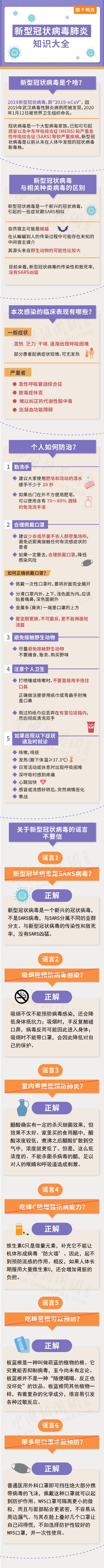 U732P4T496D1050F19629DT20200122201842