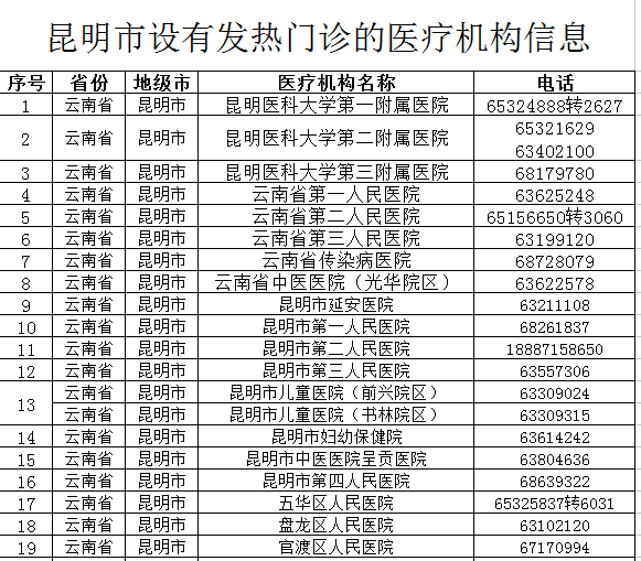 QQ截图20200124143351