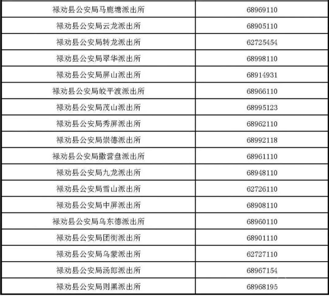 微信图片_20200203094959 微信图片_20200203094959