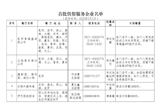 微信截图_20200204094311