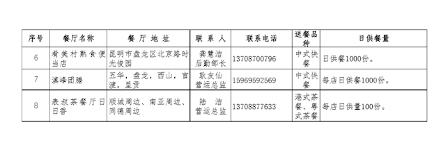 微信截图_20200204100605