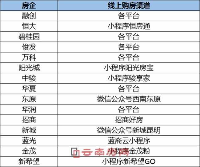 各医院队伍出发前合影留念 (2)