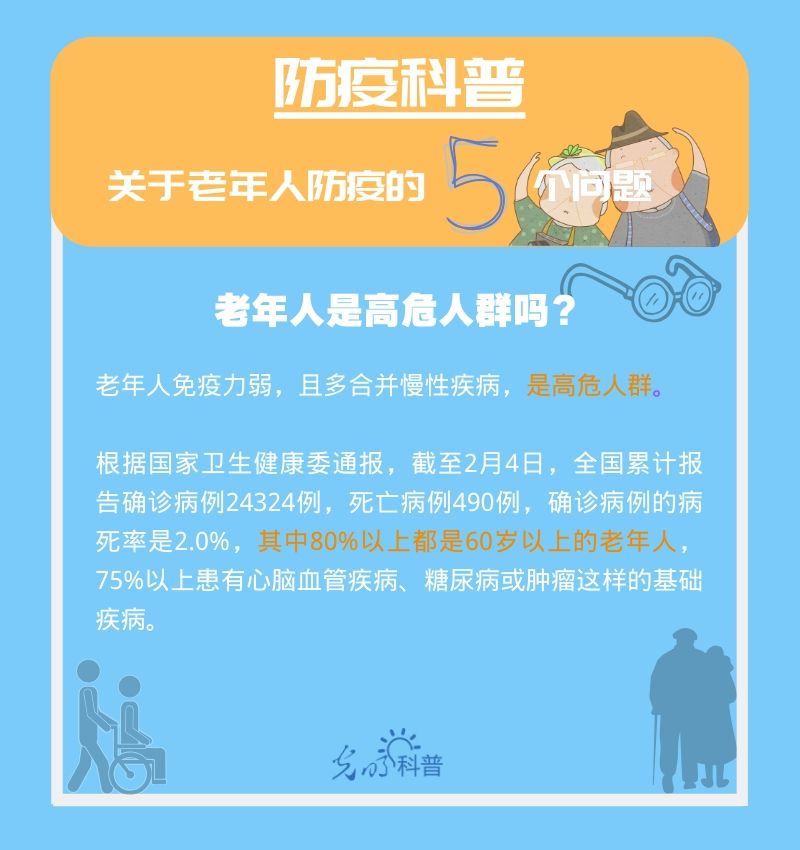 【防疫科普】高危人群注意！关于老年人防疫的5个问题