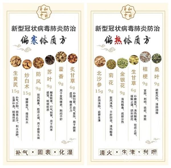 赠药分为偏寒体质和偏热体质