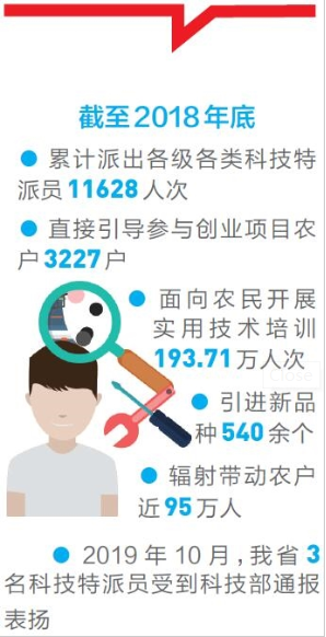 微信截图_20200210082252