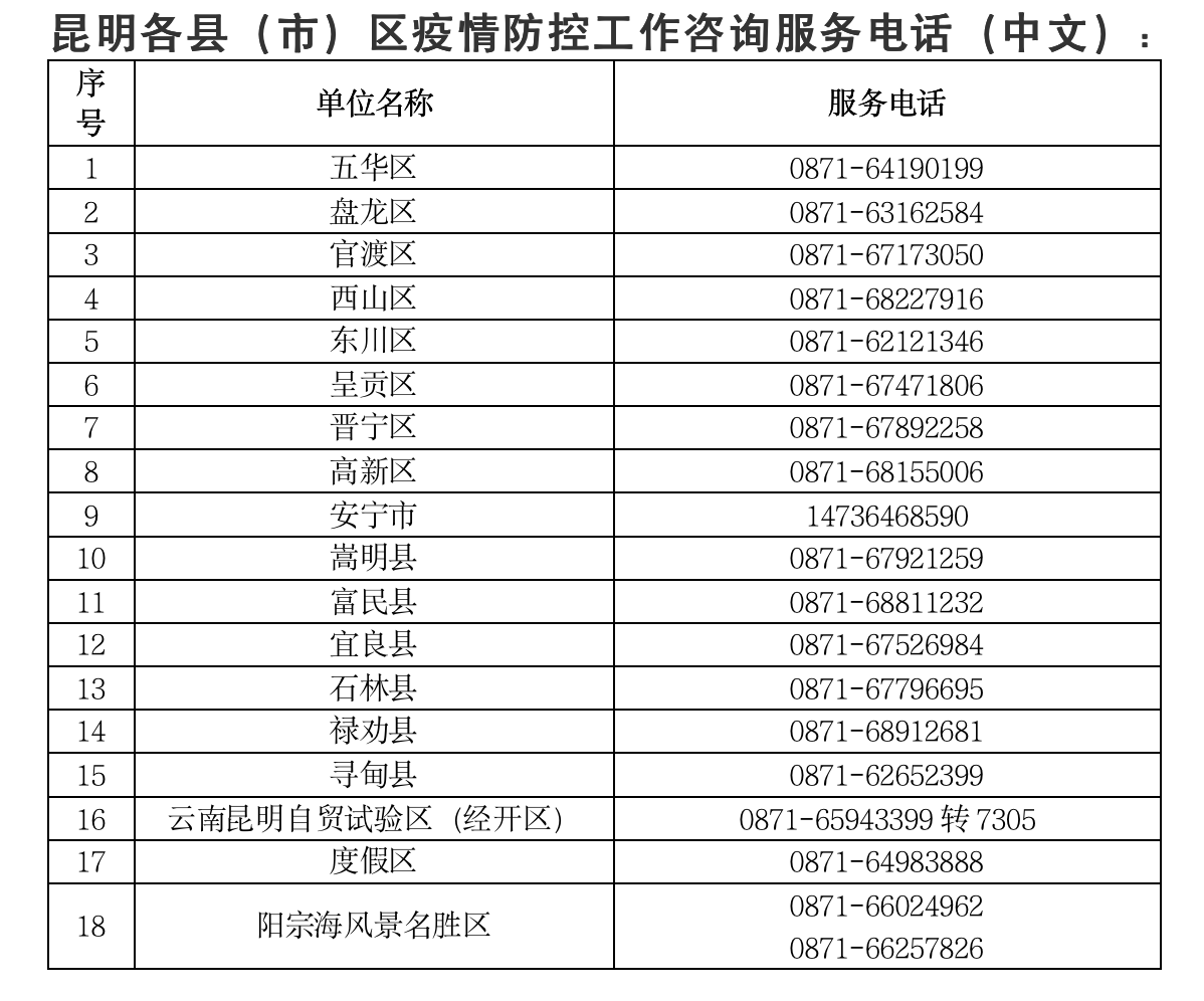 屏幕快照 2020-02-13 下午4.01.36