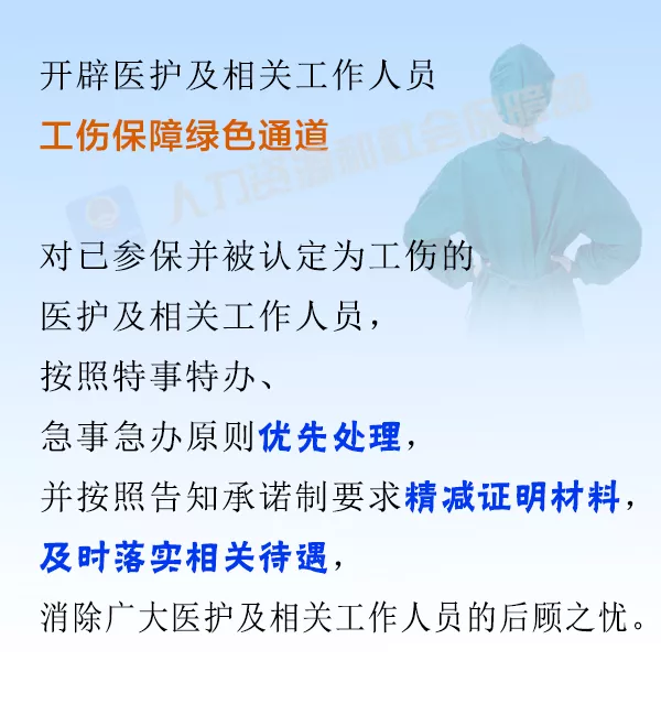 @医护人员及相关工作人员，疫情防控期间这些请知晓