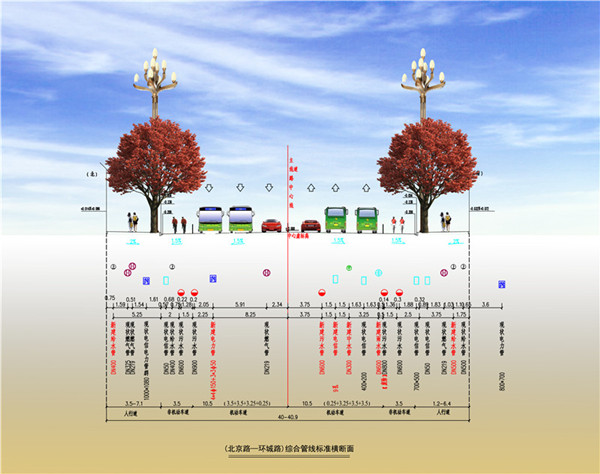 北京路-环城路段-管线横断面