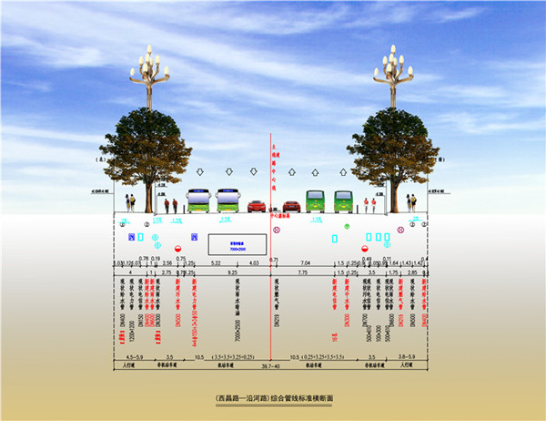 西昌路-沿河路段-管线横断面