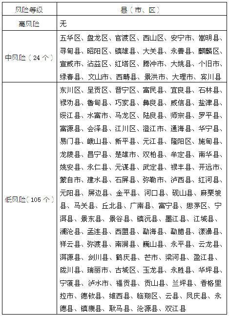 code_ynrb5648f062-642d-4c7b-a470-d226e5835ca0 code_ynrb5648f062-642d-4c7b-a470-d226e5835ca0