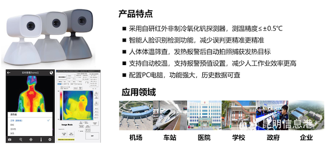红外热成像体温筛查预警系统特点及测温效果图 