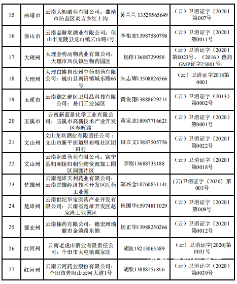 消杀企业2