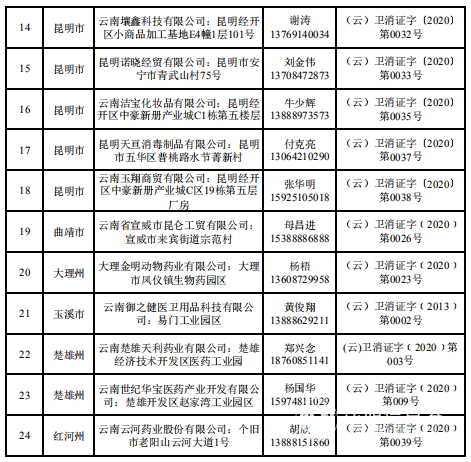 消杀企业4