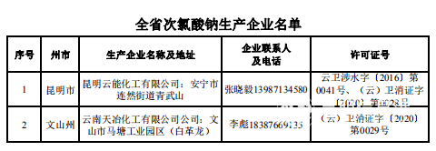 消杀企业5