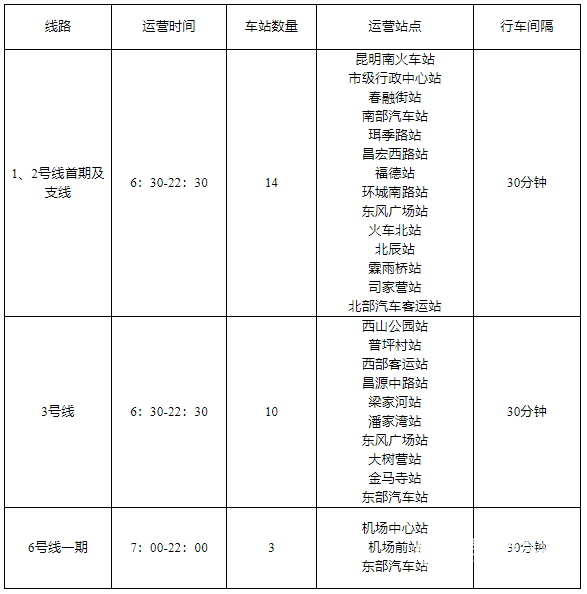 胡女士的检查报告1