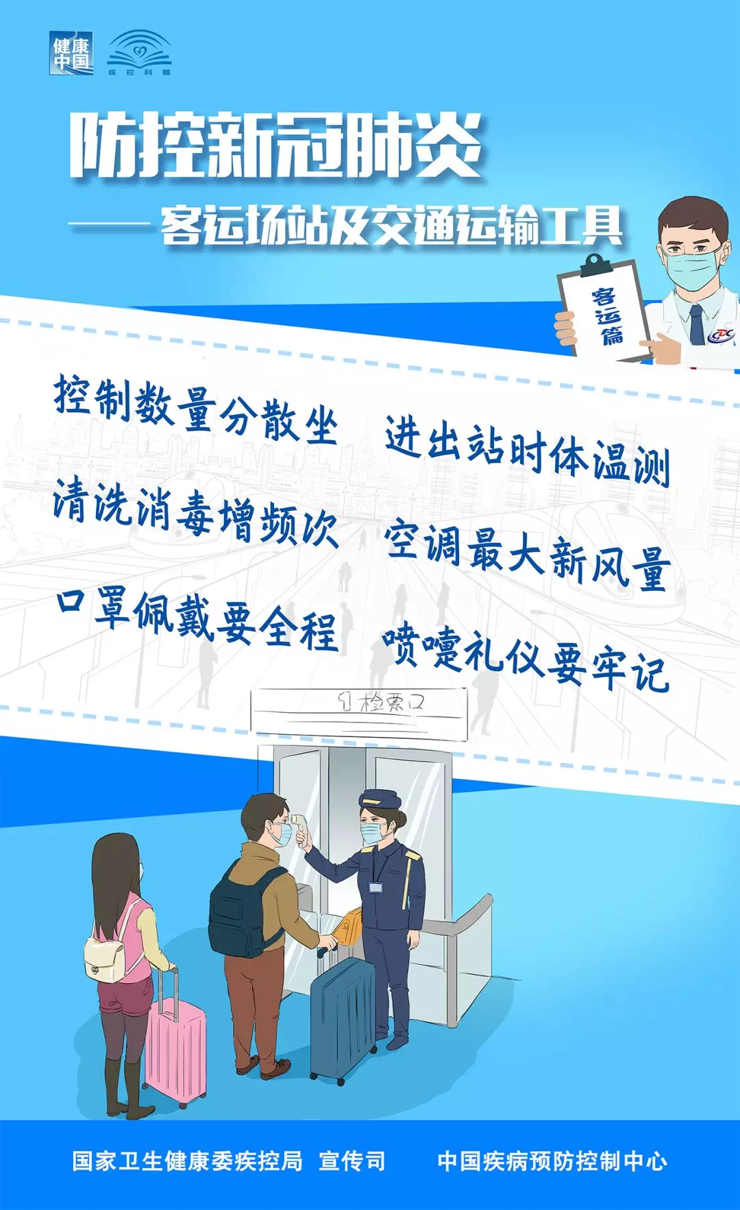 依法精准防控新冠肺炎疫情系列海报（第一辑）【新型冠状病毒科普知识】（266）