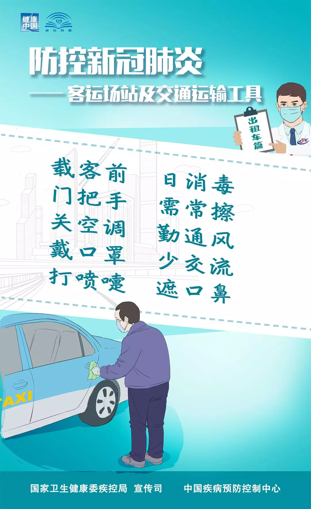 依法精准防控新冠肺炎疫情系列海报（第一辑）【新型冠状病毒科普知识】（266）