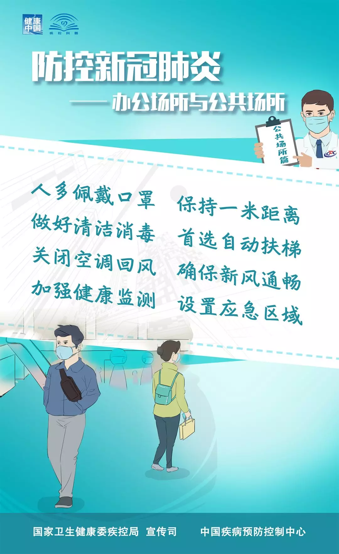 依法精准防控新冠肺炎疫情系列海报（第一辑）【新型冠状病毒科普知识】（266）