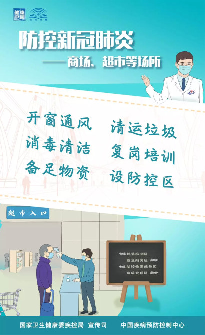 依法精准防控新冠肺炎疫情系列海报（第一辑）【新型冠状病毒科普知识】（266）