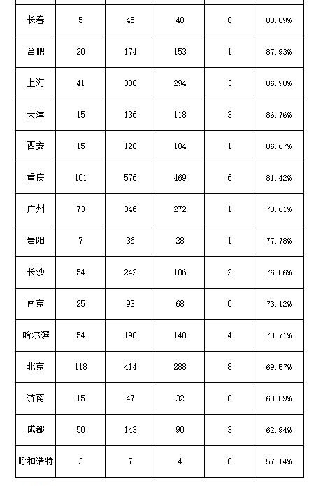 QQ截图202003032110552