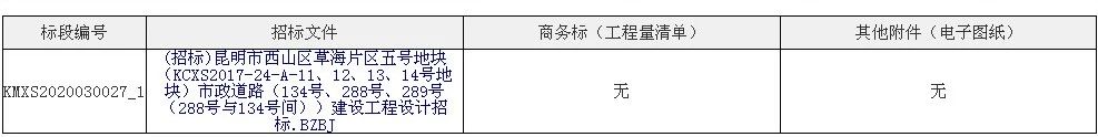 昆明草海片区