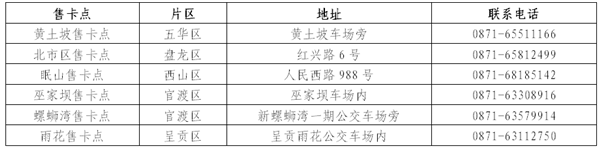 恢复营业收卡点信息