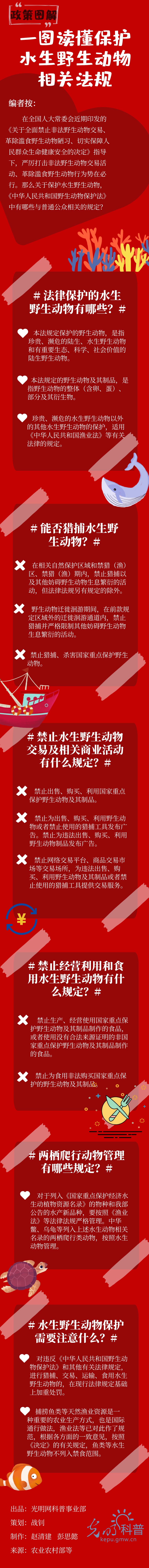 94c69122e4131fe293b509