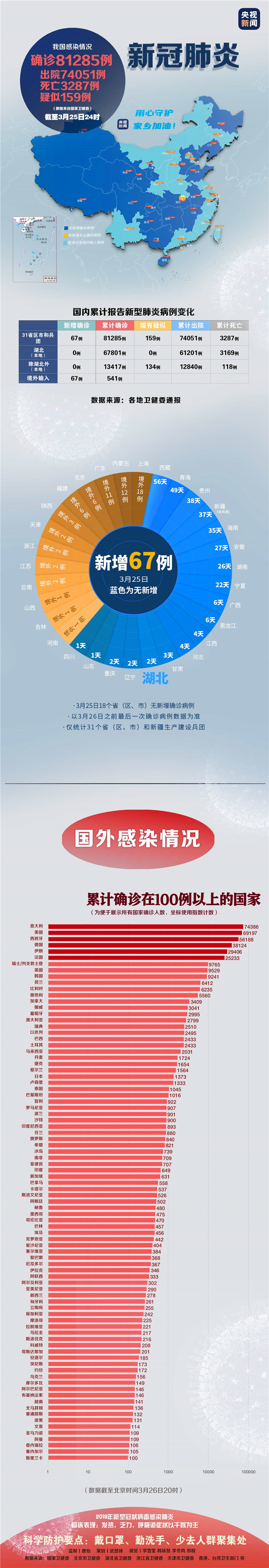 1585226555765_752_1447x8435 1585226555765_752_1447x8435