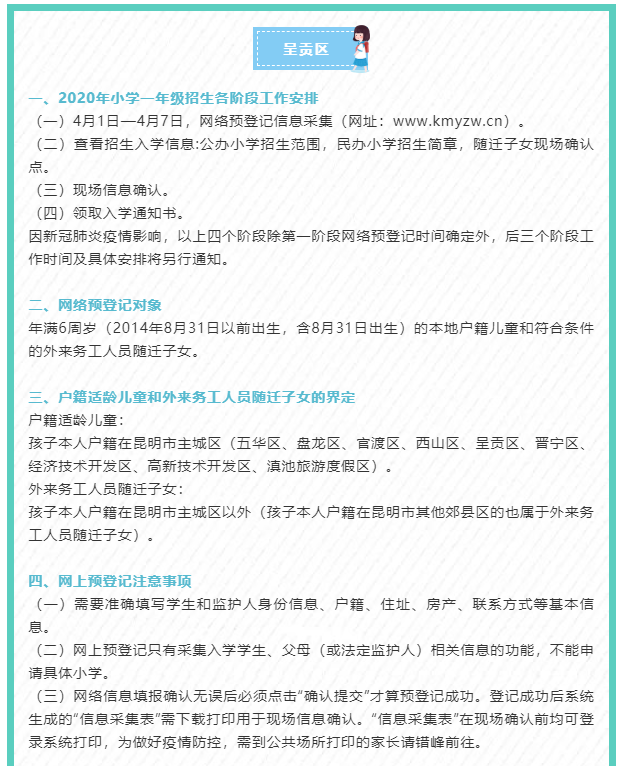 呈贡区1.png