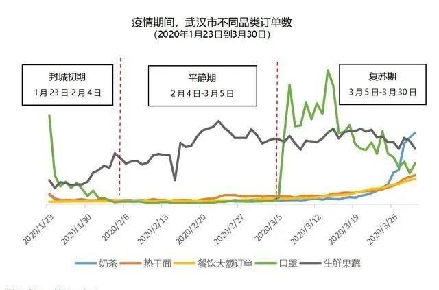 数据看中国｜刷视频、点外卖、买买买…看完中国人平凡的一天，欧洲网友却说：“羡慕不来”？