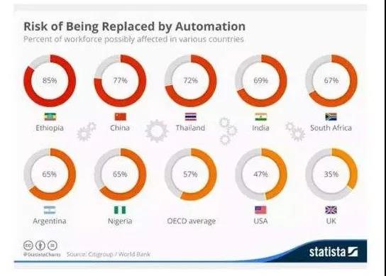 数据看中国｜刷视频、点外卖、买买买…看完中国人平凡的一天，欧洲网友却说：“羡慕不来”？