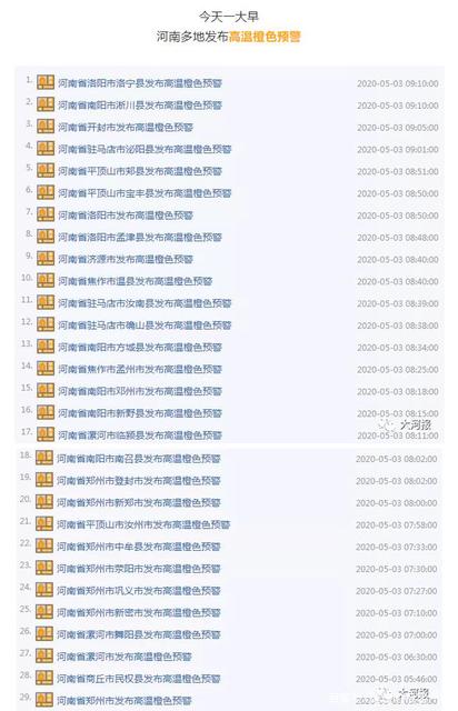 中央气象台：这两天的高温并非常态！多地气温突破历史极值2.jpg