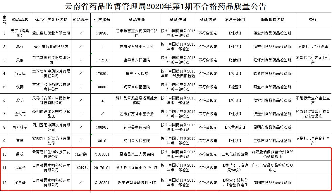 质量公告3.jpg