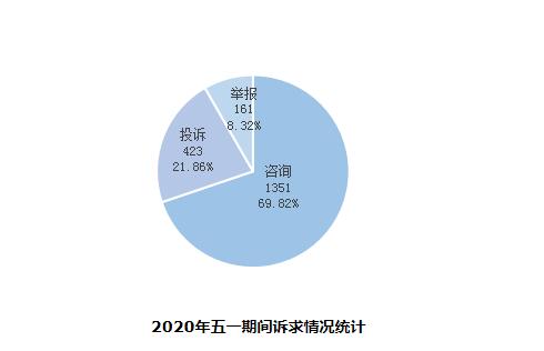 QQ截图20200509112754