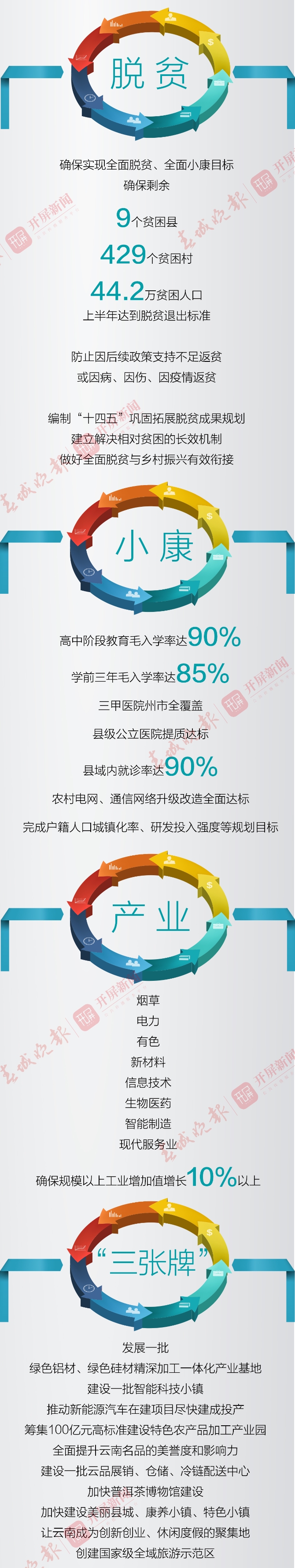 20200510170830F41LDFn