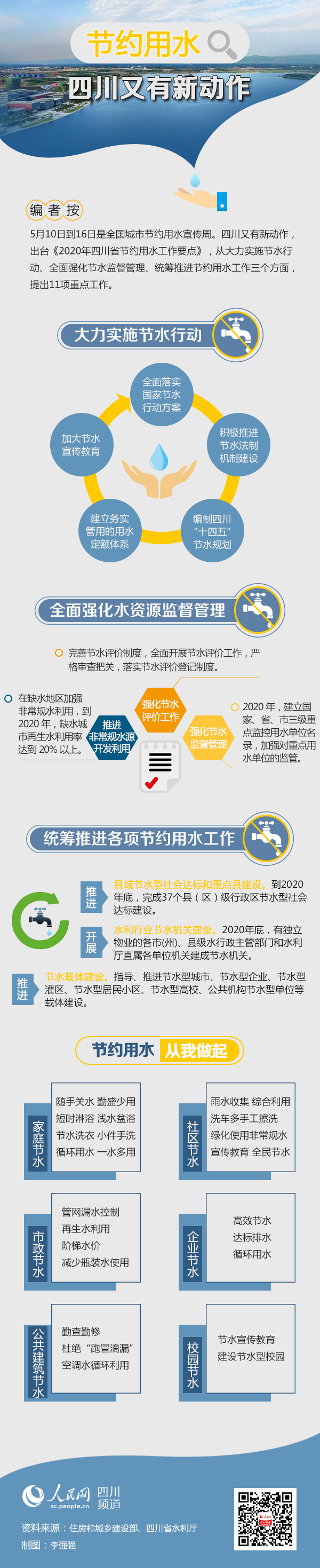 LOCAL202005151158185257199654284