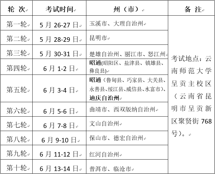下载